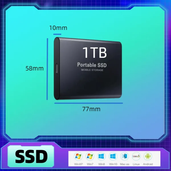 1TB SSD Portable For PC Handheld Game Machine PSP PS2 PS1 3DS WII NGC External Hard Drive High-speed External Storage - Image 2