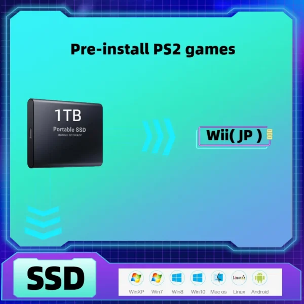 1TB SSD Portable For PC Handheld Game Machine PSP PS2 PS1 3DS WII NGC External Hard Drive High-speed External Storage - Image 5