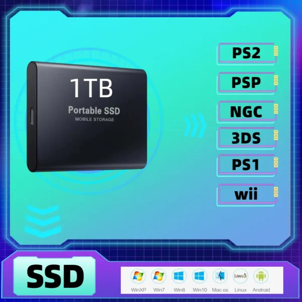 1TB SSD Portable For PC Handheld Game Machine PSP PS2 PS1 3DS WII NGC External Hard Drive High-speed External Storage