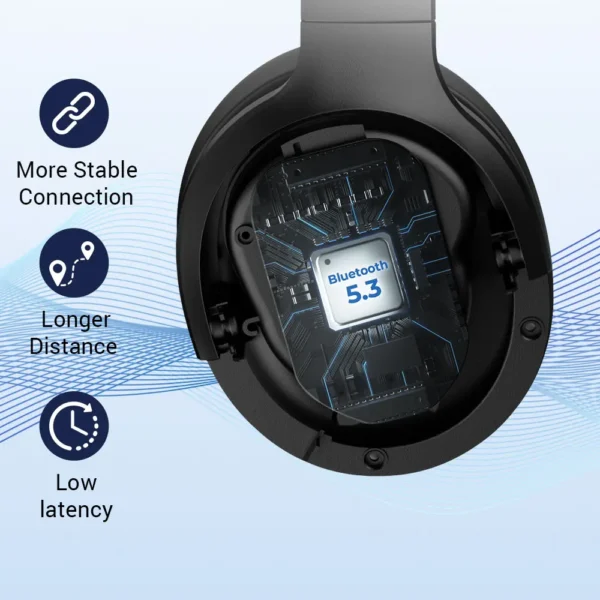 Cowin E11 Wireless Headphone Hybrid Active Noise Cancelling Headset Bluetooth 5.3 HiFi Sound Earphone ANC With Microphone - Image 2