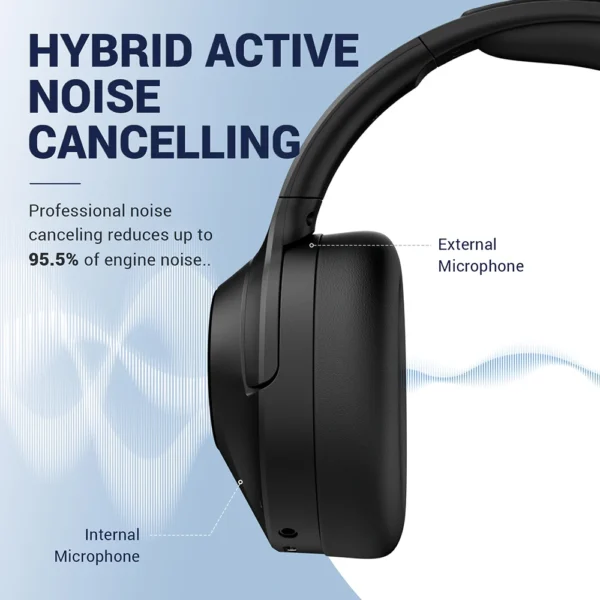 Cowin E11 Wireless Headphone Hybrid Active Noise Cancelling Headset Bluetooth 5.3 HiFi Sound Earphone ANC With Microphone - Image 3
