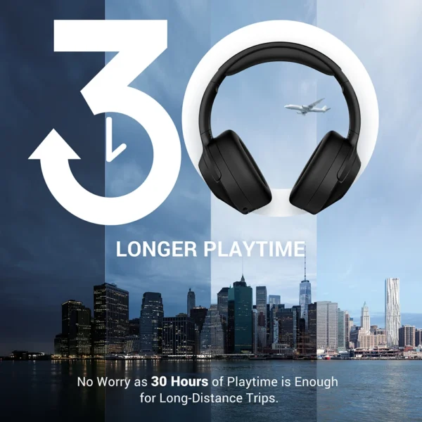 Cowin E11 Wireless Headphone Hybrid Active Noise Cancelling Headset Bluetooth 5.3 HiFi Sound Earphone ANC With Microphone - Image 4