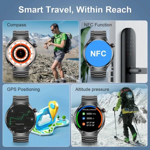 New GPS Smart Watch Men For Huawei GT4 Pro 360*360 HD Screen Heart rate Bluetooth Call NFC IP68Waterproof Blood Sugar Smartwatch - Image 2