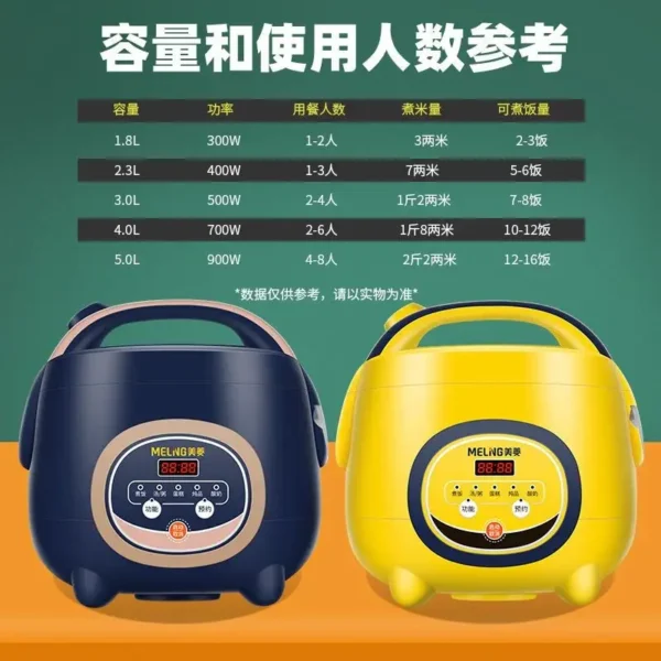 Mini Electric Rice Cooker Household Multicooker Steamer Single/Double Layer Rice Cooker Auto Rice Cooker Appliances for Kitchen - Image 6
