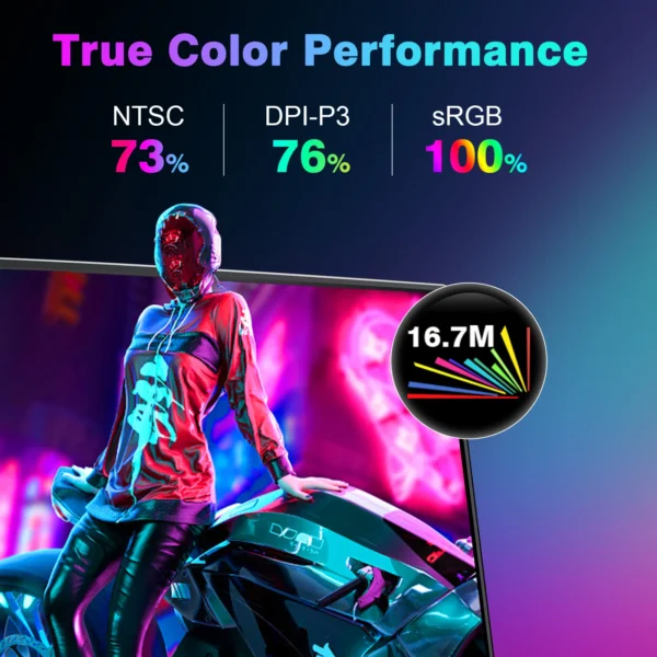 ZEUSLAP 16" Portable Monitor 100%sRGB 1200P IPS Screen Travel Gaming Computer Display for Steam Deck Laptop Switch PS4 PS5 Xbox - Image 2